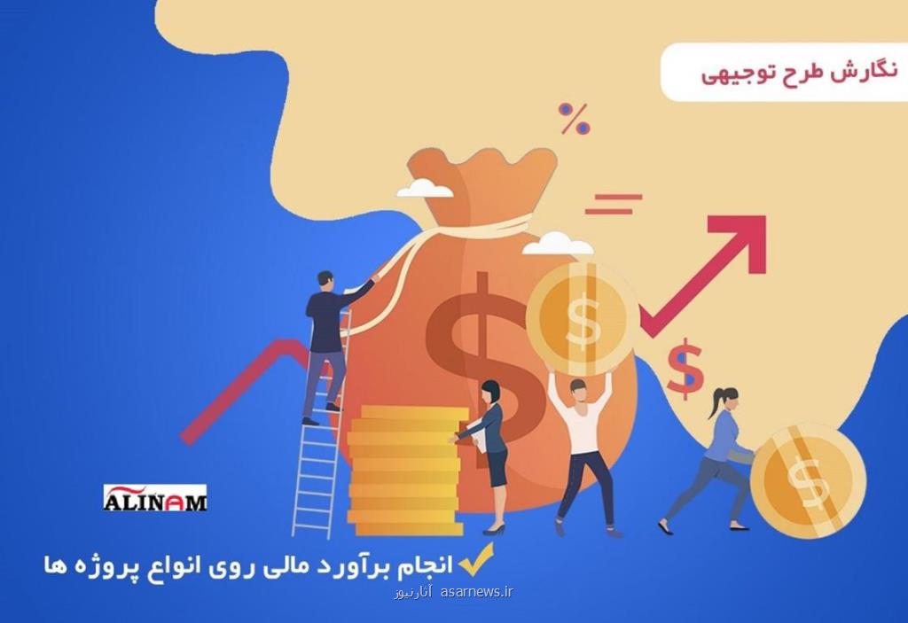 هزینه راه اندازی کسب و کار